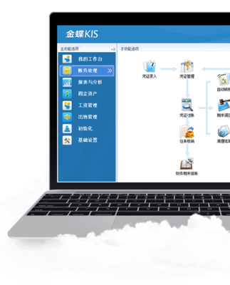 廣州市上門軟件服務(wù)廠家 專業(yè)、高效的企業(yè)數(shù)字化轉(zhuǎn)型解決方案