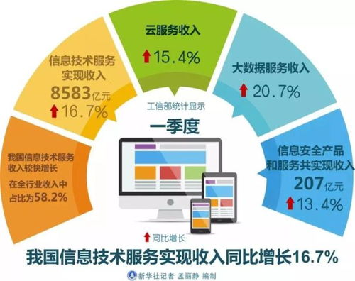 黃山景區人潮涌動，生物技術如何助力旅游體驗提升？